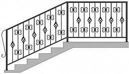 Эскизы кованых перил