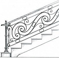 Эскизы кованых перил